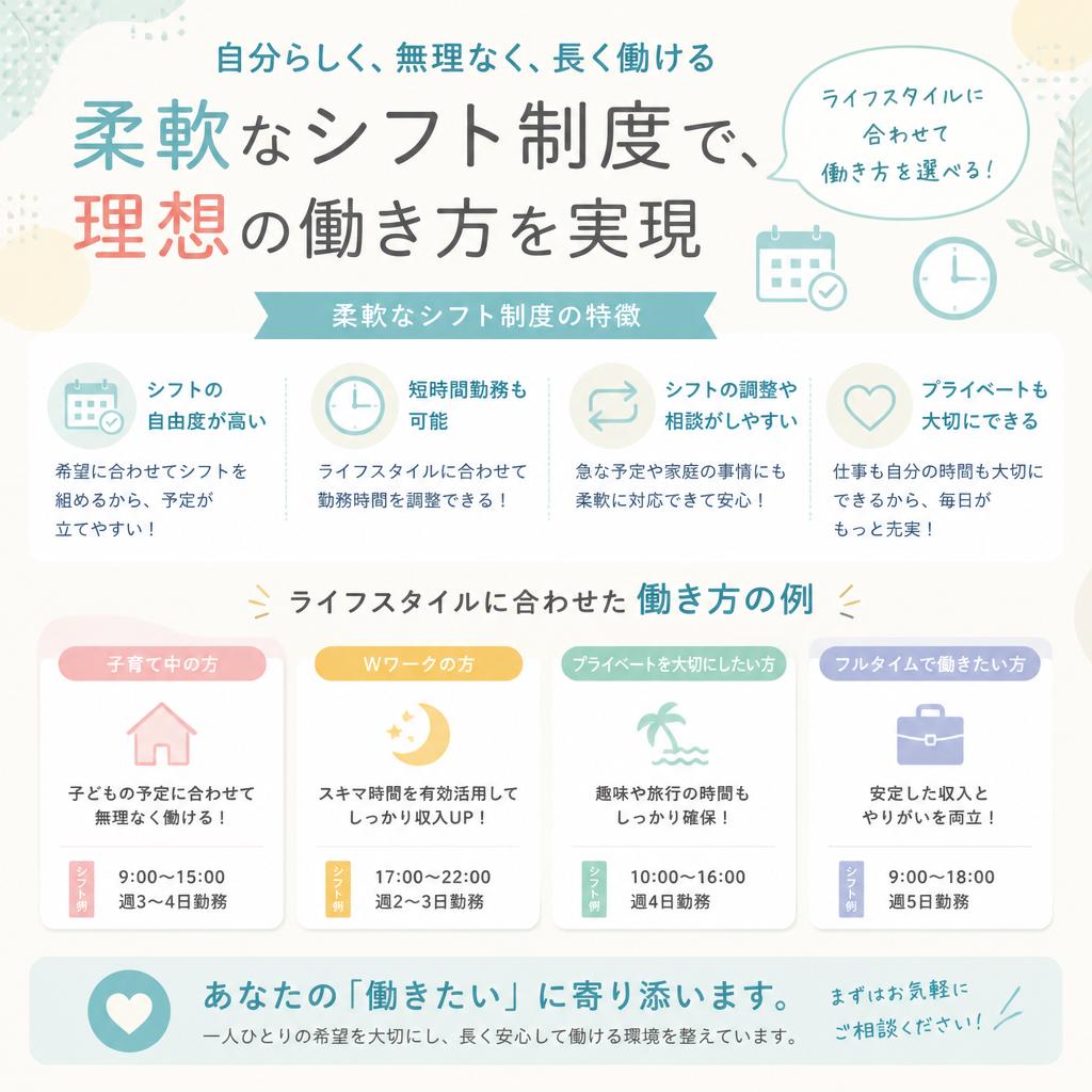 働きやすいシフト制度