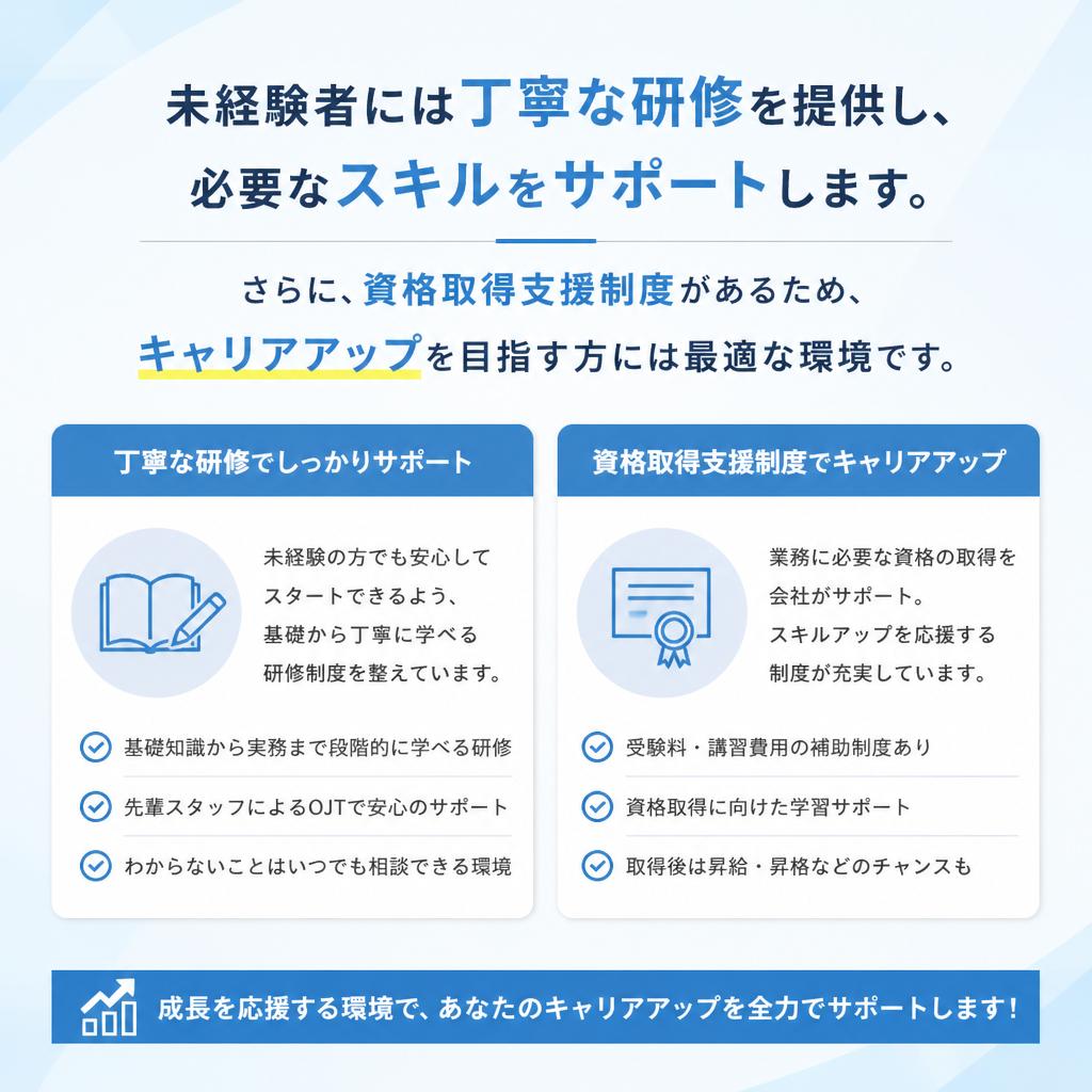 研修制度と資格取得支援