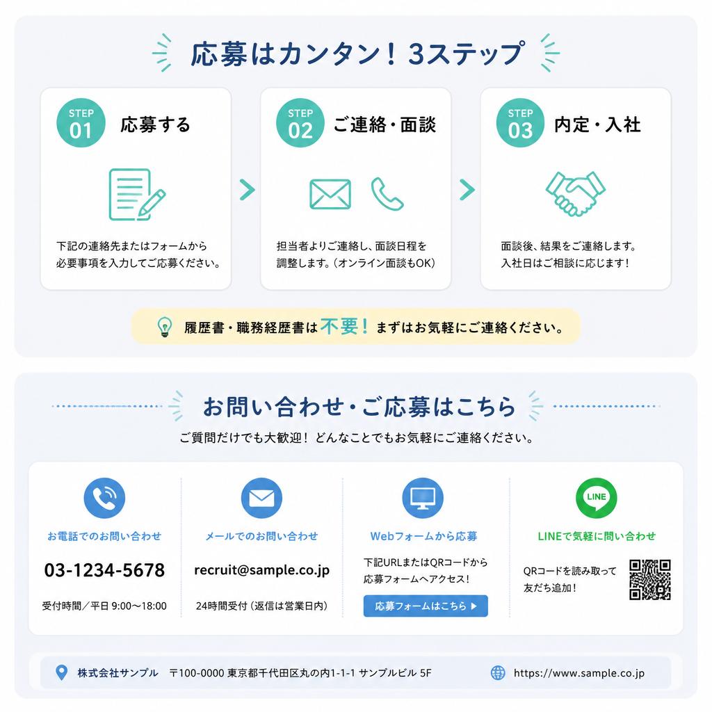 今すぐ応募しよう！